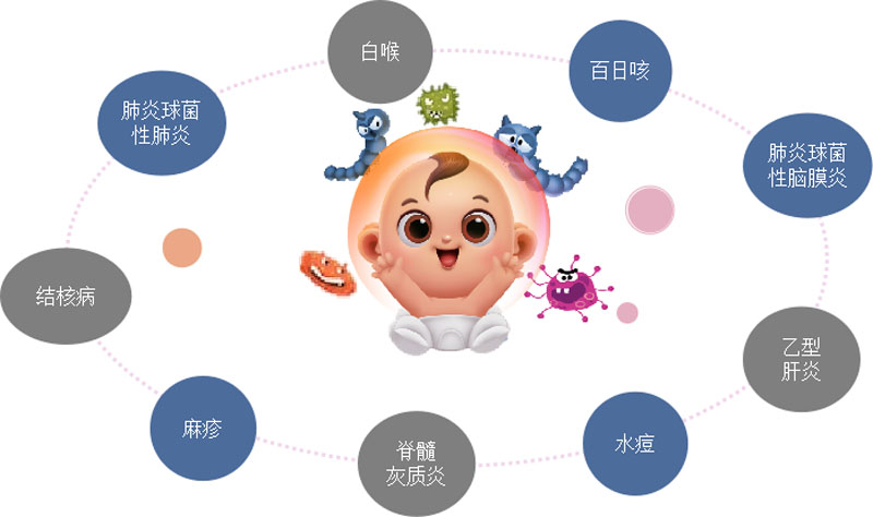 宝宝 打针-宝宝打针,家长必读:陪伴与理解是关键