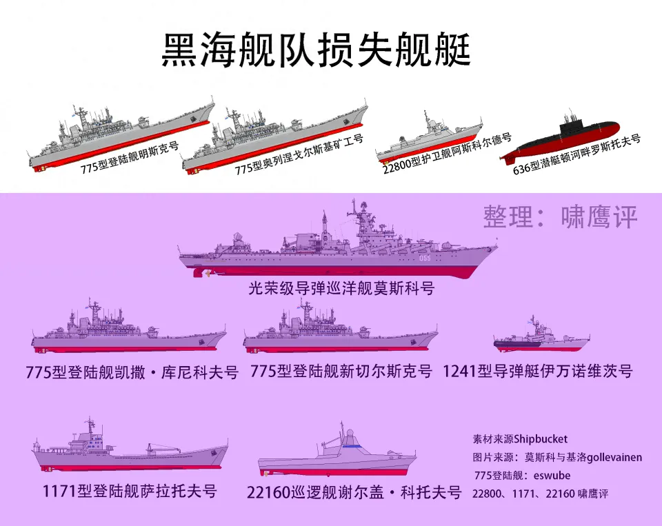 “小兵传奇”_新小兵传奇 飞行战舰 小说_小兵战舰飞行传奇小说新版
