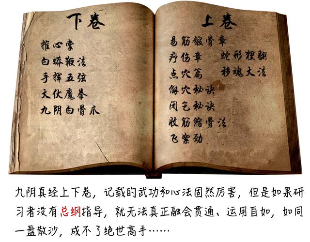 九阴真经无根门吧-九阴真经修炼秘籍大揭秘，内功稳定关键所在