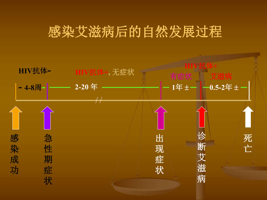 plagueinc+纳米攻略_plagueinc+纳米攻略_plagueinc+纳米攻略