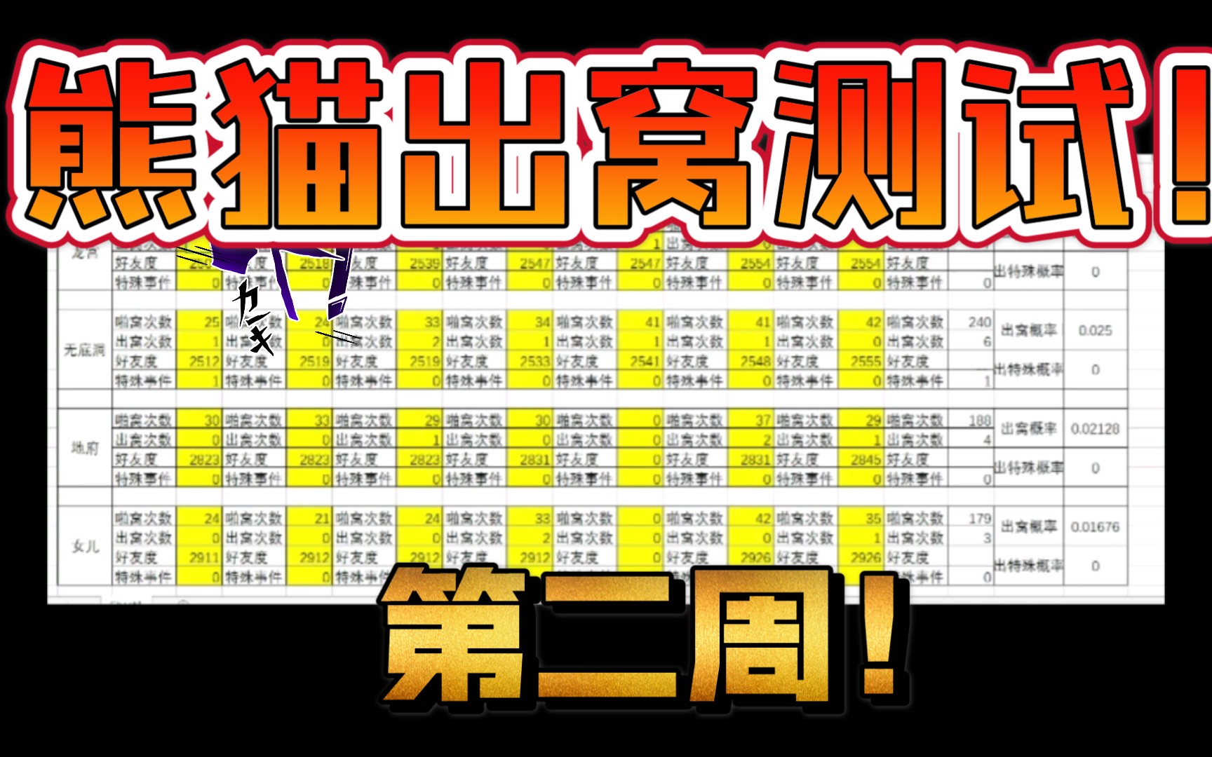 梦幻牧场积分多少钱收_梦幻牧场积分收益表_梦幻怎么收牧场积分