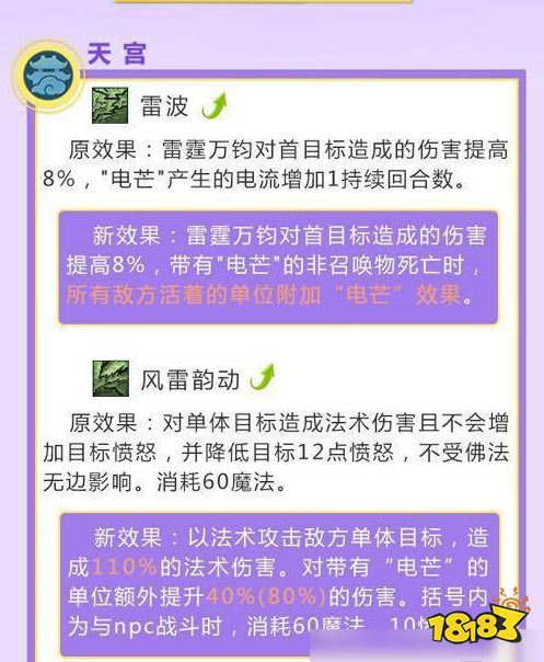 梦幻西游修炼帮贡计算器_梦幻西游帮派修炼计算器_梦幻修炼消耗帮贡吗