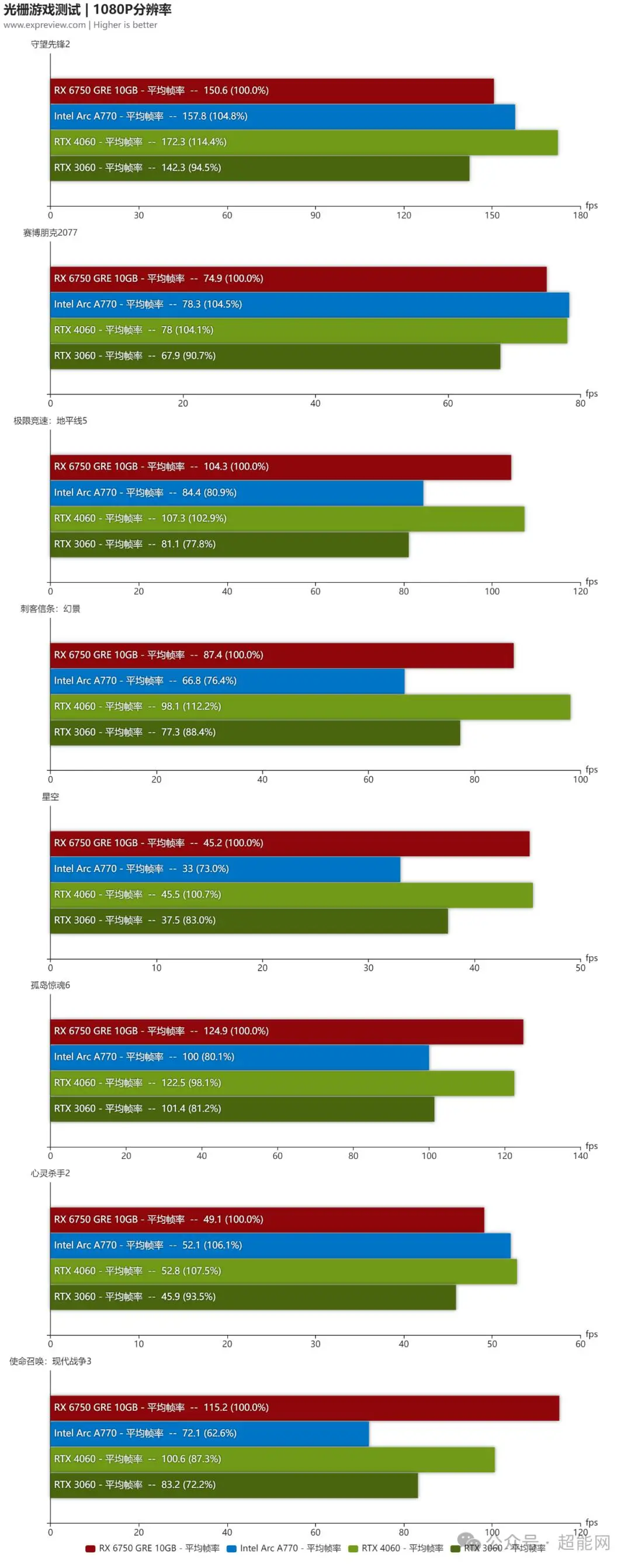 amd r7是那一年出的-AMD R7系列显卡:性能狂飙,游戏如丝般顺滑