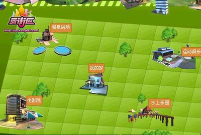 东部王国飞行点怎么开_东部王国飞行_东部王国飞行点