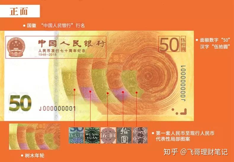 假的美元是什么样的_大家来找假币2美元版_新版假美元