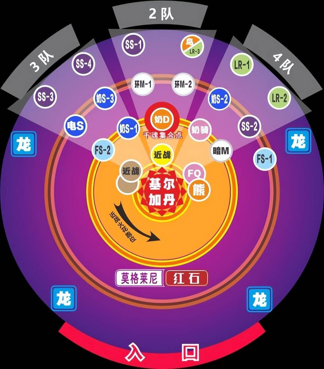 魔兽世界战友招募 提升等级_魔兽世界战友招募2020经验_魔兽世界招募战友如何给他升级