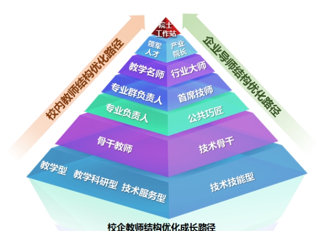 汇众教育怎么样?_汇众教育32800_汇众教育下载