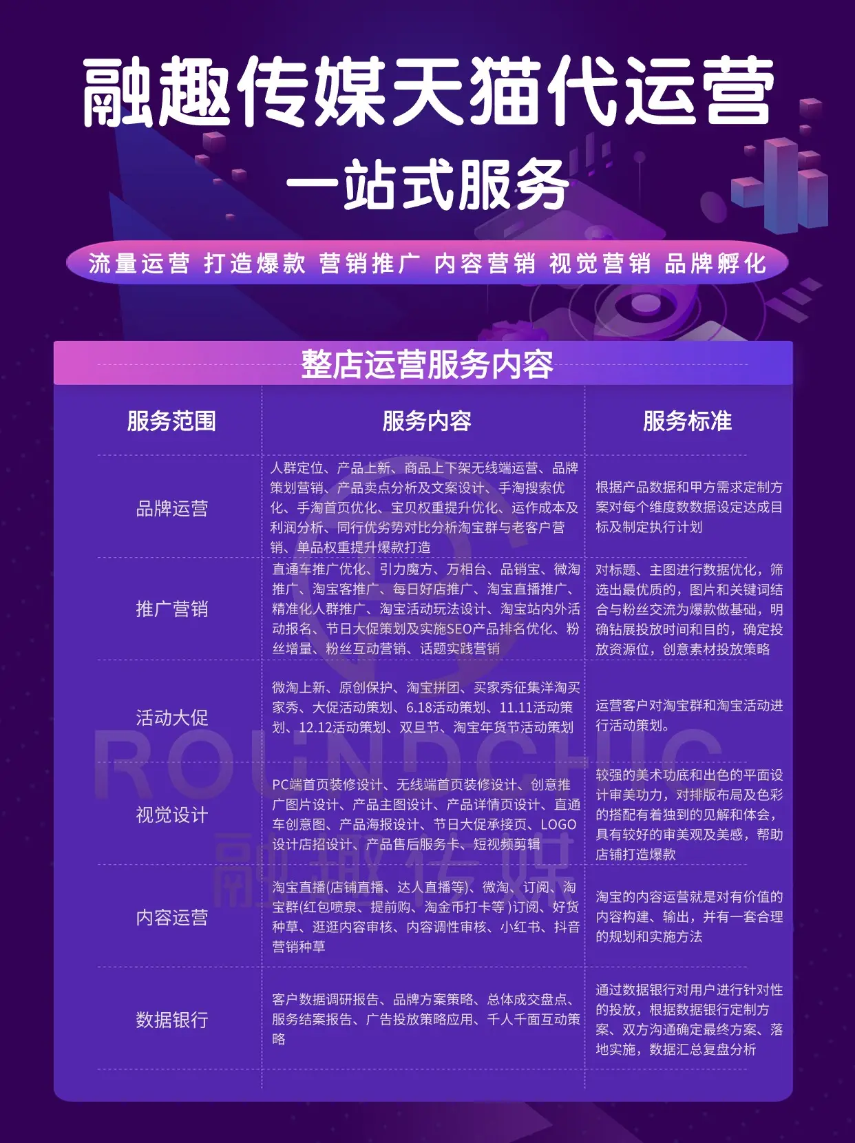 淘宝xbox_xbox淘宝买游戏安全吗_xbox one 淘宝 靠谱