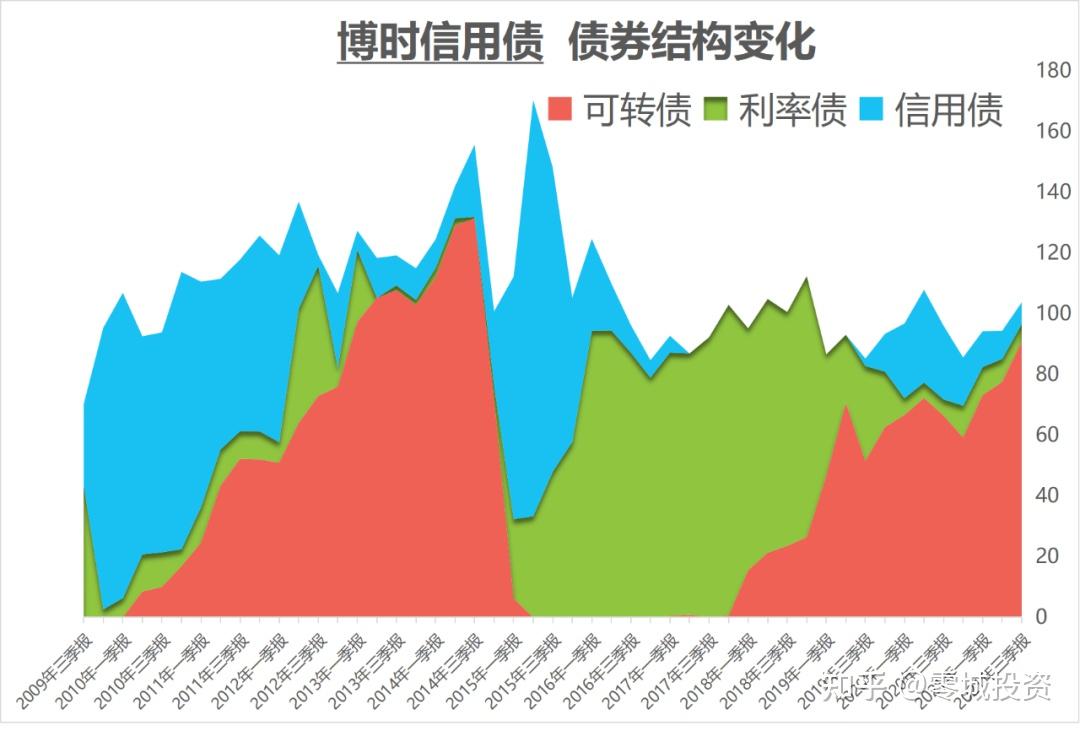 触动利益比触及灵魂还难_触动利益确实比触动灵魂要难_触动利益触动灵魂