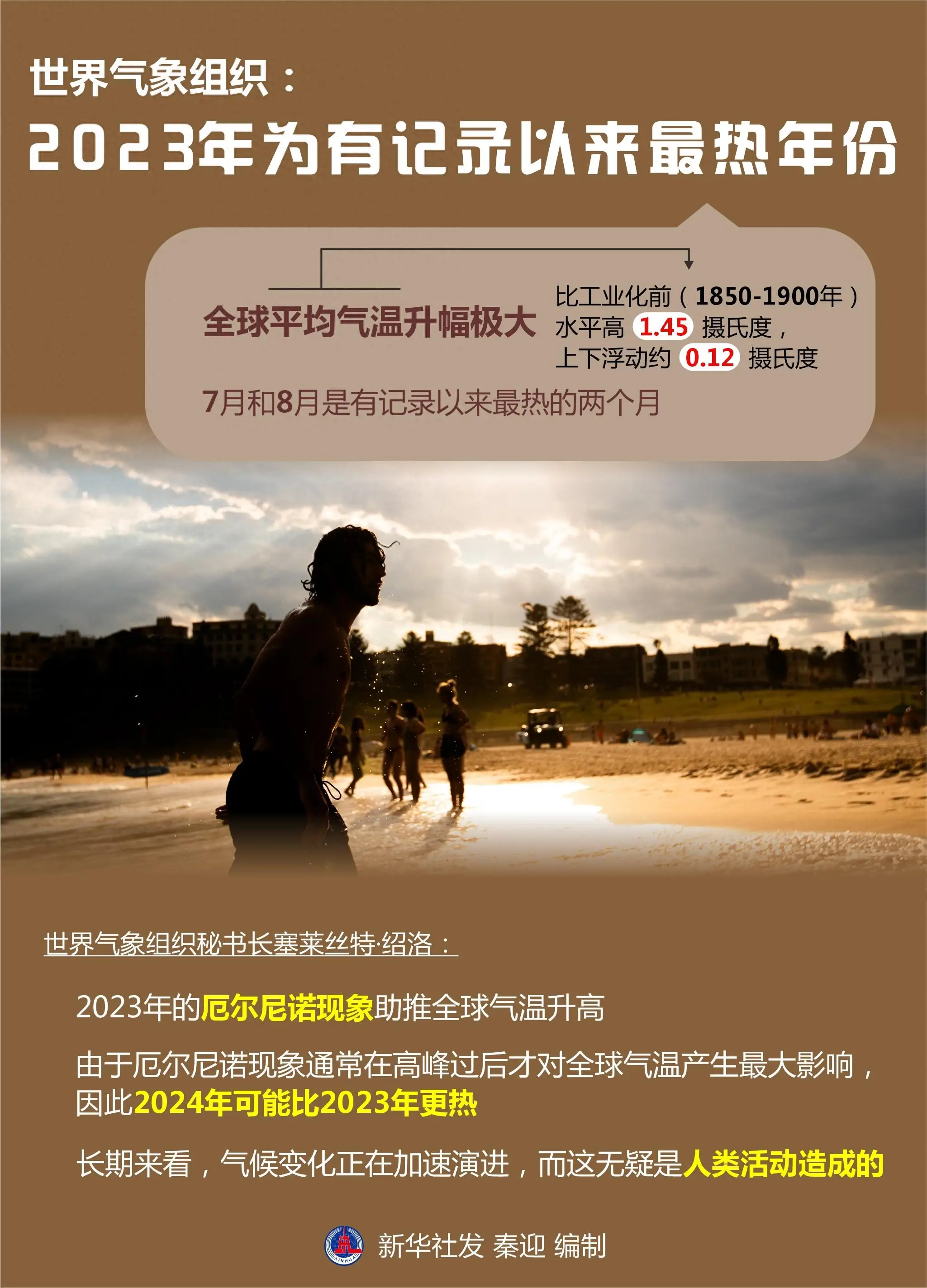 2024世界脑力排名前十_世界脑力排行榜_世界脑力锦标赛第一名
