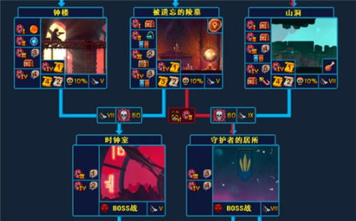 重生细胞攻略,让你的细胞重焕活力，迈向健康人生