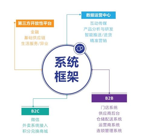 收银游戏赚钱,轻松赚钱的娱乐新体验