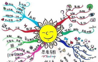 游戏思维模式,解锁创新与成功的密钥