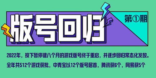 聚焦游戏回顾,重温激情岁月
